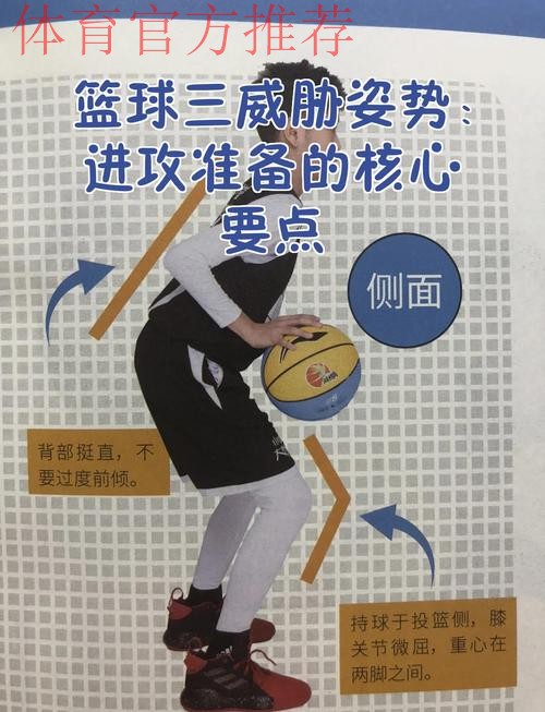 杨皓喆分享篮球技巧片段：基础的单边配合创造多打少进攻机会