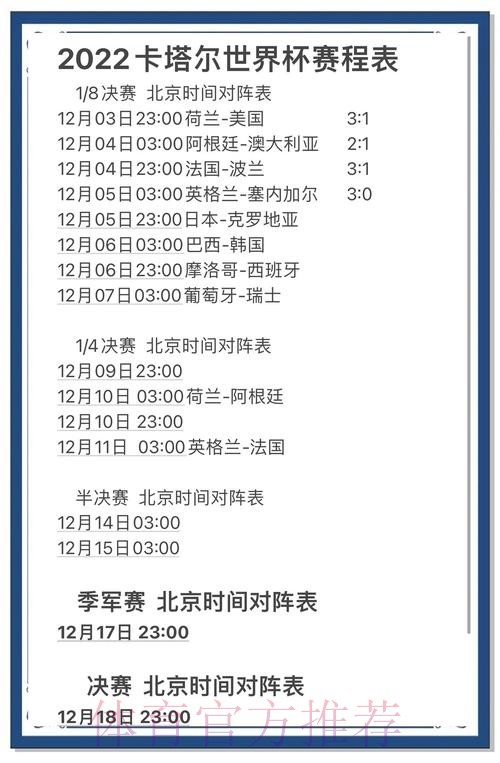 最新教程：如何预测世界杯比分的网站推荐