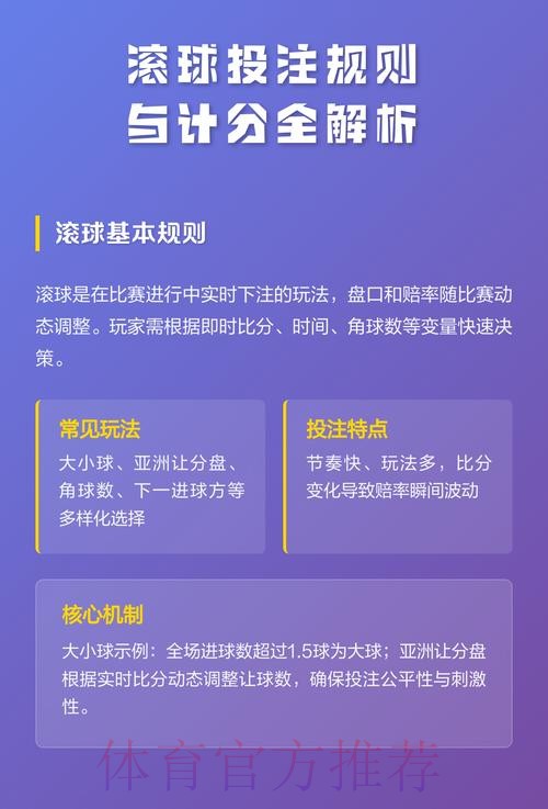 世界杯滚球官网投注策略与技巧指南 世界杯滚球官网投注策略与技巧指南